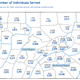 Image for article titled A Cartographic Illustration Of How Pervasive Jerry Sandusky's Youth Charity Is In Pennsylvania